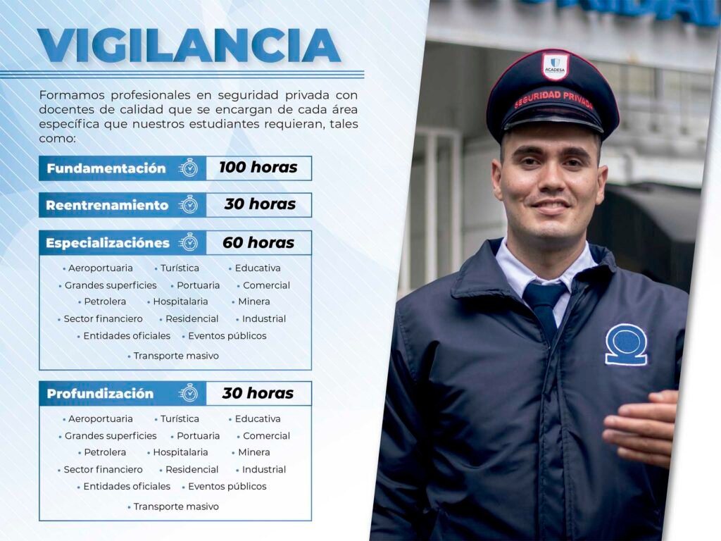 curso Vigilancia